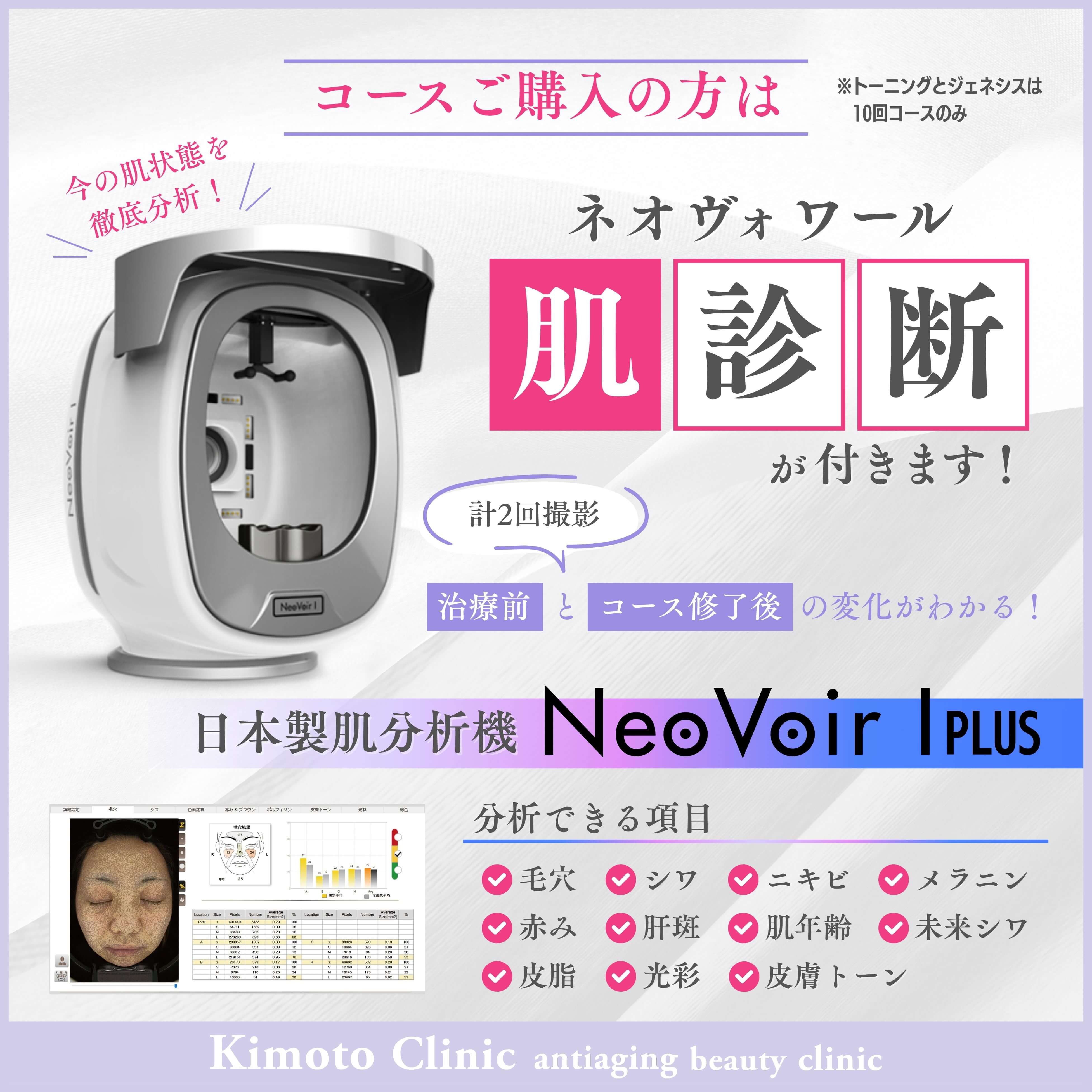 肌診断